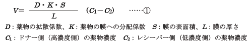 解説画像